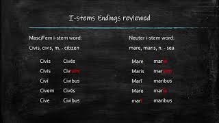 3rd Declension Adjectives