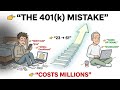 Your Life at Every Level of 401(k) Balance
