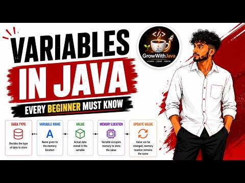 Java Variables in Telugu | Declaration, Initialization & Naming Rules | Java for Beginners