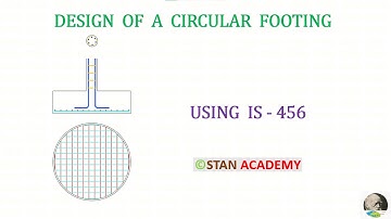 Ontwerp van een cirkelvormige fundering
