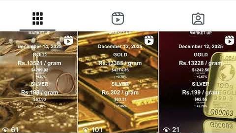 🚀 Build a Fully Automated Social Media Bot | Firebase + YouTube API + Instagram | Real Project
