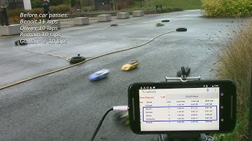 Cars crossing the line side by side test