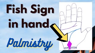 Fish Sign on Ketu Mount in hand Palmistry | Sai Suvajit Astrologer