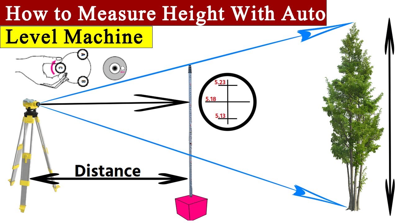 How To Calculate Vertical Distance With Auto Level How To Measure how-to-calculate-vertical-distance-with-auto-level-how-to-measure