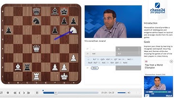 Viswanathan Anand Teaches Evaluation Technique in Chess