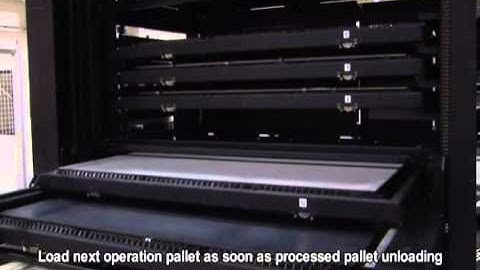 Mazak Compact Manufacturing Cell