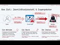 E Mail Betrug - Falsche Paypal Mitteilung