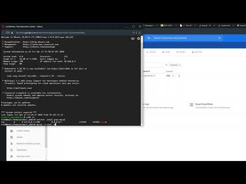 MySQL: Create User,