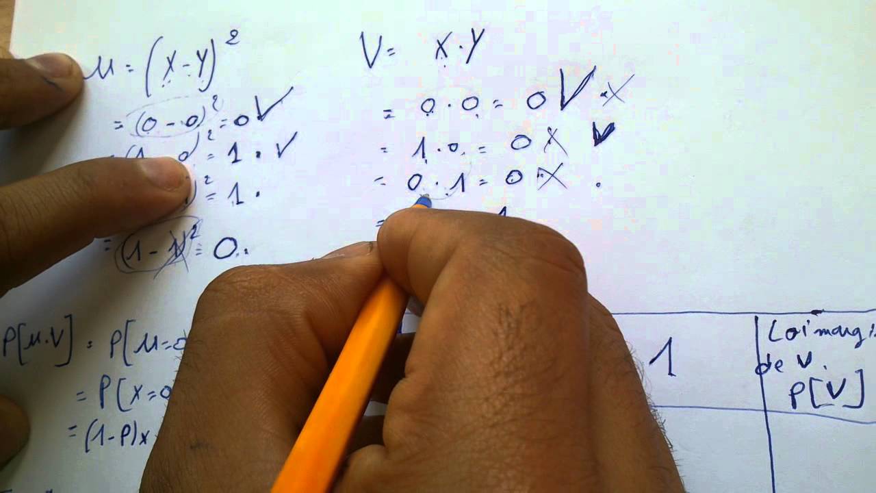 Probabilité loi de Bernoulli (Mohamed Hossni)