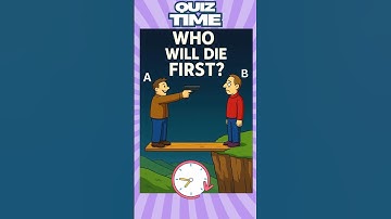 Who will die first ? #puzzle #brainteaser #quiz  #mystery #logicpuzzle #riddles