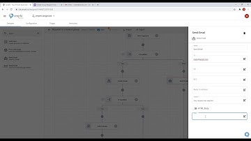 Enable any employee to create a Google Group using zenphi part 2
