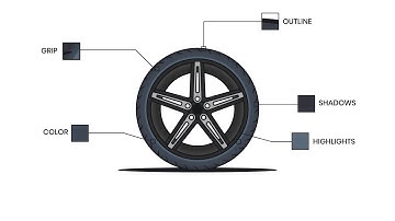 Adobe Illustrator Tutorial | How to make flat wheel illustration