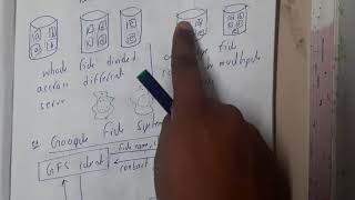 4.3 Cluster based Distributed file system