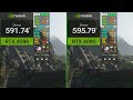 NVIDIA, Leave DLSS 5 and Fix Our Drivers | GRD 591.74 vs. GRD 595.79 SOTTR