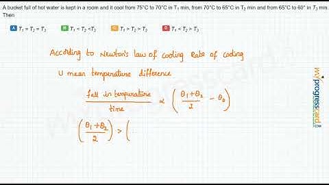 A bucket full of hot water is kept in a room
