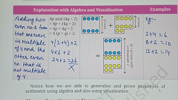 LATEST NCERT CLASS 8 MATHS CHAPTER 5D NUMBER PLAY PAGES 116, 117, 118, 119, 120, 121, 122