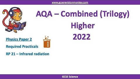 2022 Exam - Combined Physics (Higher) Paper 2 Required Practicals