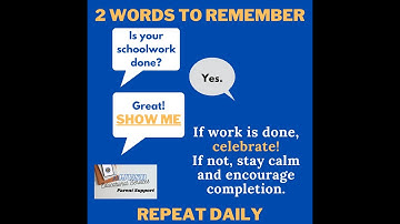 Reviewing work and assignments in Google Classroom