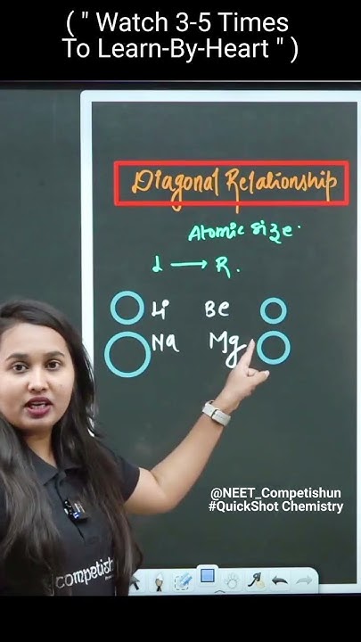 understand-what-is-diagonal-relationship-in-atomic-size-with