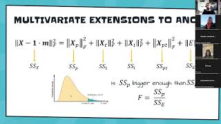 Monday Webinar: Statistical inference of omics data with variable-selection