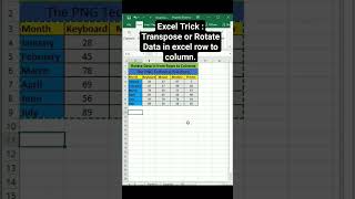 Excel Trick : Transpose or Rotate Data in excel row to column.