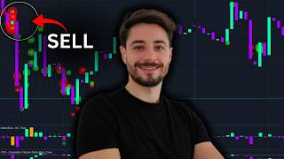 Tutorial ATAS Trading con Analisi volumetrica