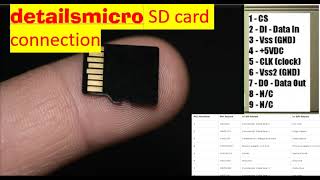 Sd Card Connection Data