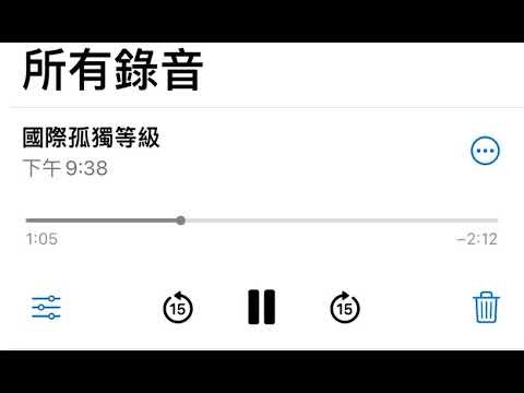 國際孤獨等級-￼Gareth.T￼ Cover