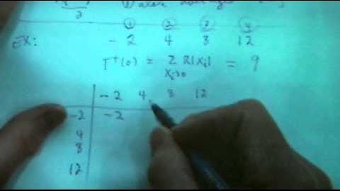 Non Parametric Methods 2/14/13. Full Class Period