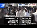 「まん延防止」東京・京都・沖縄で開始 都内人出は１年前より増加［新型コロナ］