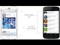 App Store Optimization - yellowHEAD