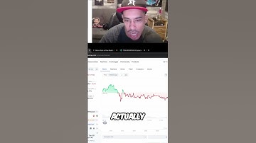 Bitcoin Dominance: Breaking the 60 Support for Altcoin Season