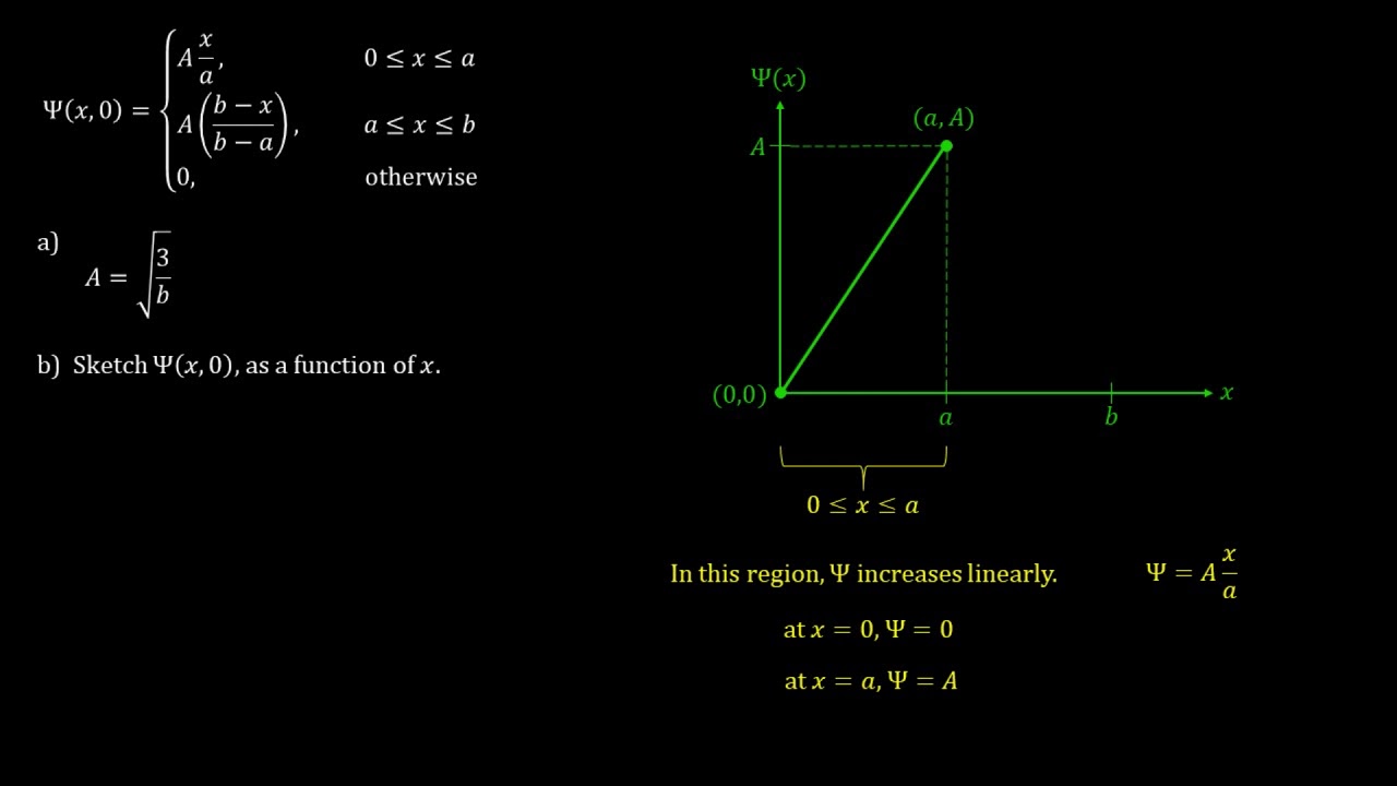ket quantum calculator normalizing ket quantum calculator normalizing