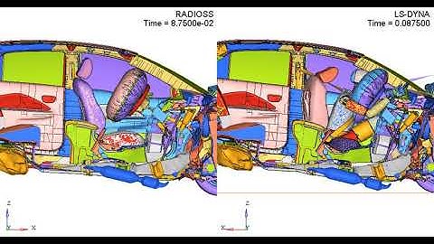 LS-DYNA vs RADIOSS Occupant Simulation