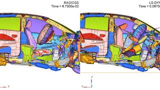 LS-DYNA vs RADIOSS Occupant Simulation