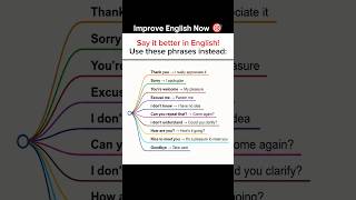 Better way to say some phrases #learn #english#vocabs #languagelearning #spokenenglish