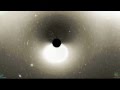 Black Hole &amp; Inside Milky Way