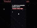11 BOYUTLU EVRENİN İÇİNDE MİYİZ? #bilim #felsefe #maths #universe #doğa #einstein #science #shorts
