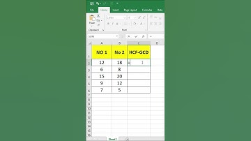 How to Use HCF Function in Excel