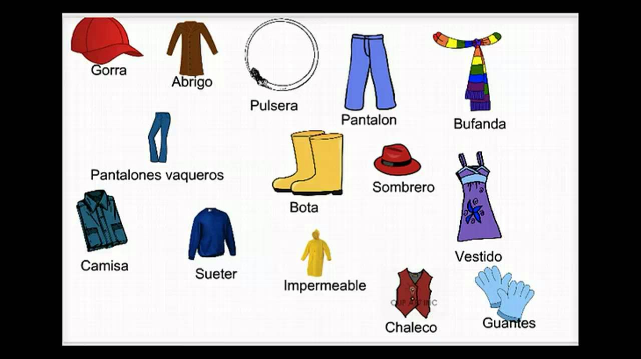  Spanish  Vocabulary Clothes YouTube