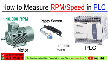 How to Calculate and Measure Motor RPM/Speed using Mitsubishi PLC and Photo Sensor   Urdu||Hindi