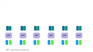 [ECCV 2022] Generalizable Patch-Based Neural Rendering