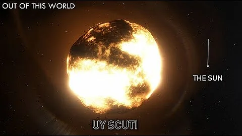 UY Scuti - Former Largest Star Ever Discovered [OOTW]