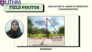 BBP 10603 MATHEMATICS 1 - FINAL PROJECT ( PRESENTATION) GROUP 4