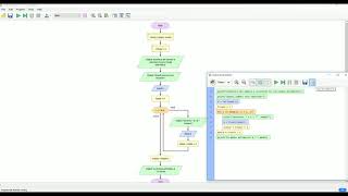 Da Flowgorithm a Python: il ciclo FOR