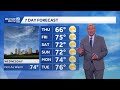 May 26 evening forecast: Sunshine on repeat in SE Wisconsin