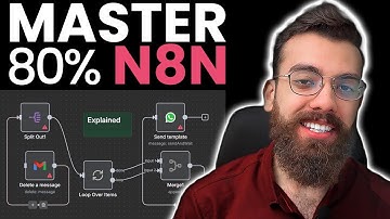 Master 80% of N8N by Learning Just These 17 Nodes