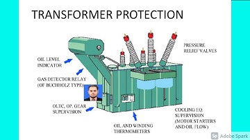 Power Transformer Protection theoretical background  I  PSP Online Lecture-28 Part-3