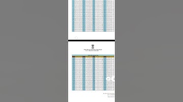 WBCS 2021 OFFICIAL ANSWER KEY