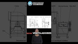 Sopladores Centrífugos Industriales de Media Presión CF51 CF72 CF73